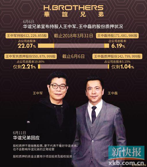 揭秘中国娱乐巨头华谊的诞生与成长历程