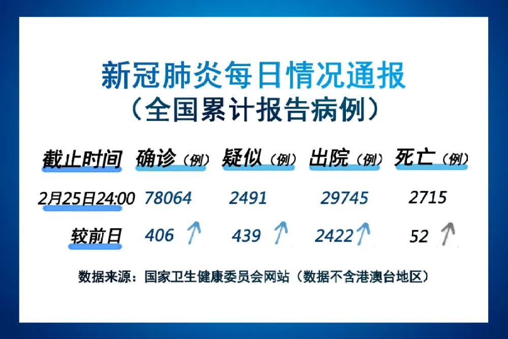本地疫情首例通报，疫情初期的挑战及应对策略