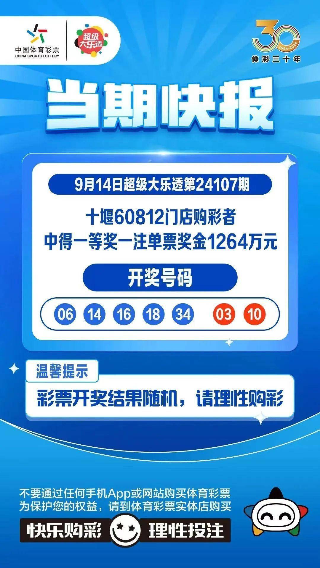 揭秘彩票行业的速度与激情，彩票开奖最新消息速递