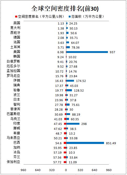 新冠型肺炎早期动态及其社会影响探究