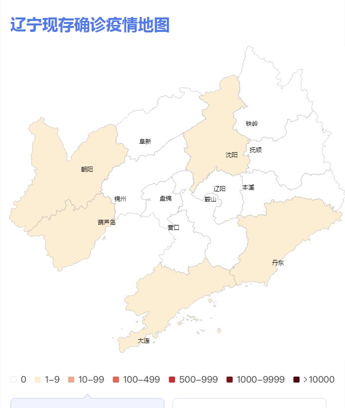 辽宁疫情实时数据深度解析报告