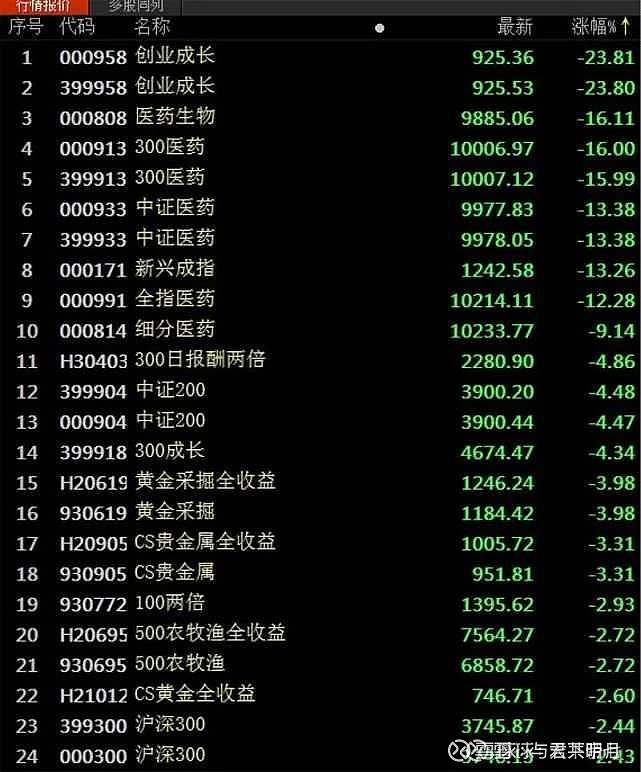 ST中孚早期事件深度解析