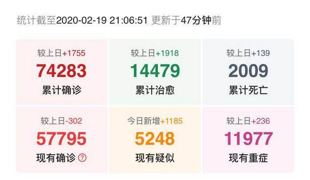 疫情溯源，历史警示与未来启示