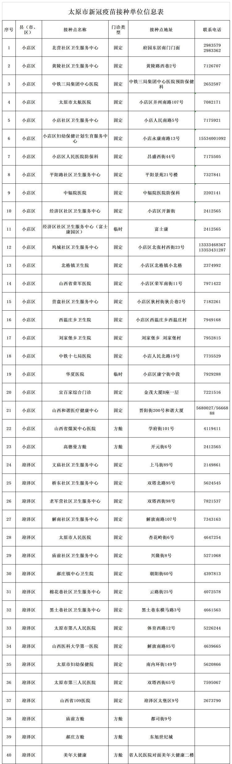 新冠疫苗早期信息披露及其长远影响探讨