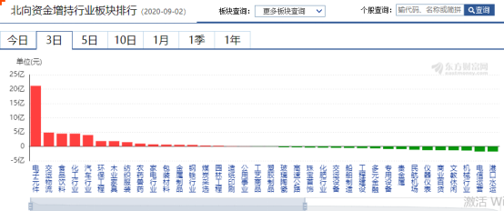 探究A50指数的实时数据力量与影响