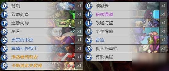 对决模式盗贼最早卡组，游戏策略与历史的交融探索