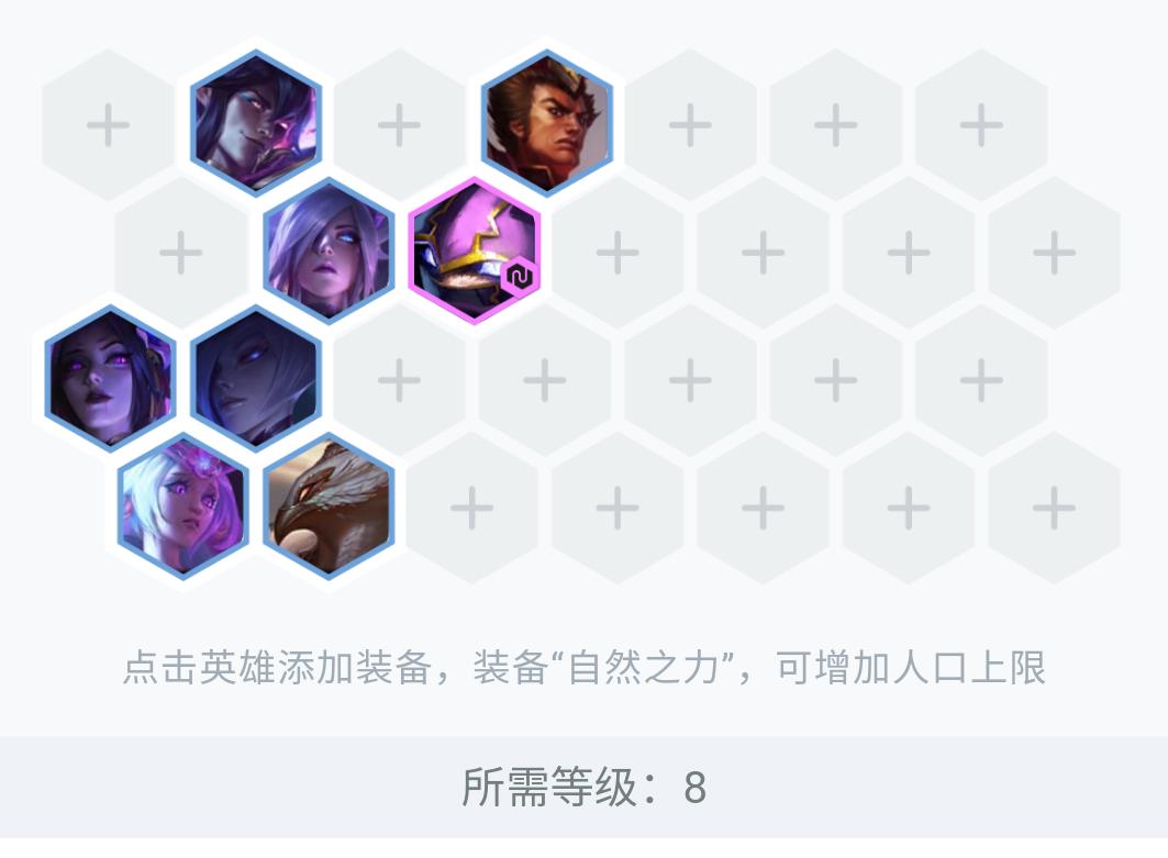 云顶之弈，锐雯早期阵容排行解析