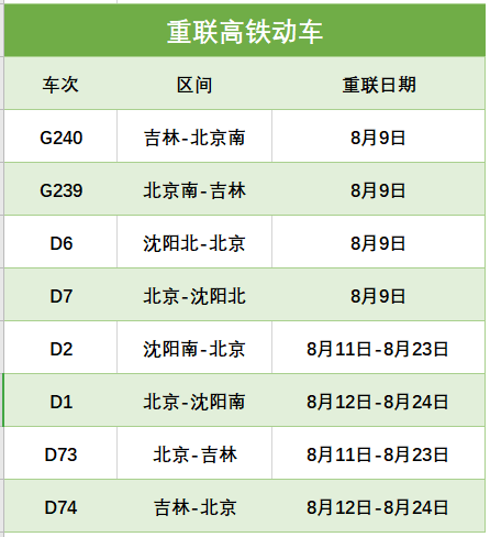 长春历史面纱揭晓，早期消息揭秘时刻