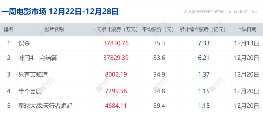历史视角下的金融利率演变，最早带款利率究竟是多少？