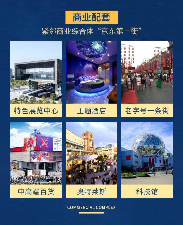 香河狮子城早期房价探析