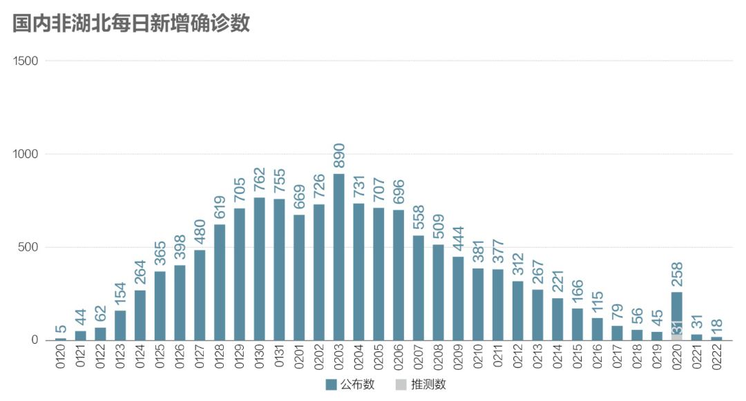 全球公共卫生危机启示录，早期疫情的挑战与反思