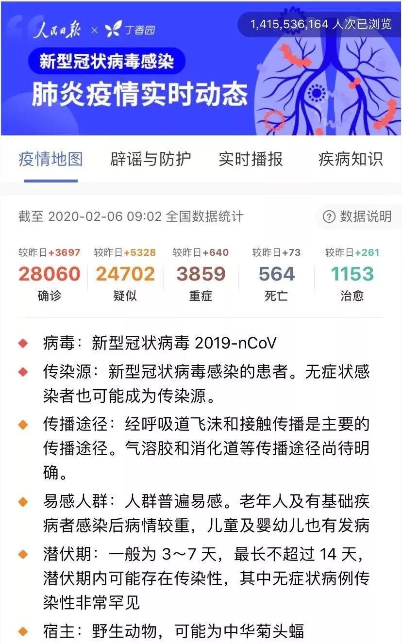 冠状病毒疫情的早期观察与应对策略