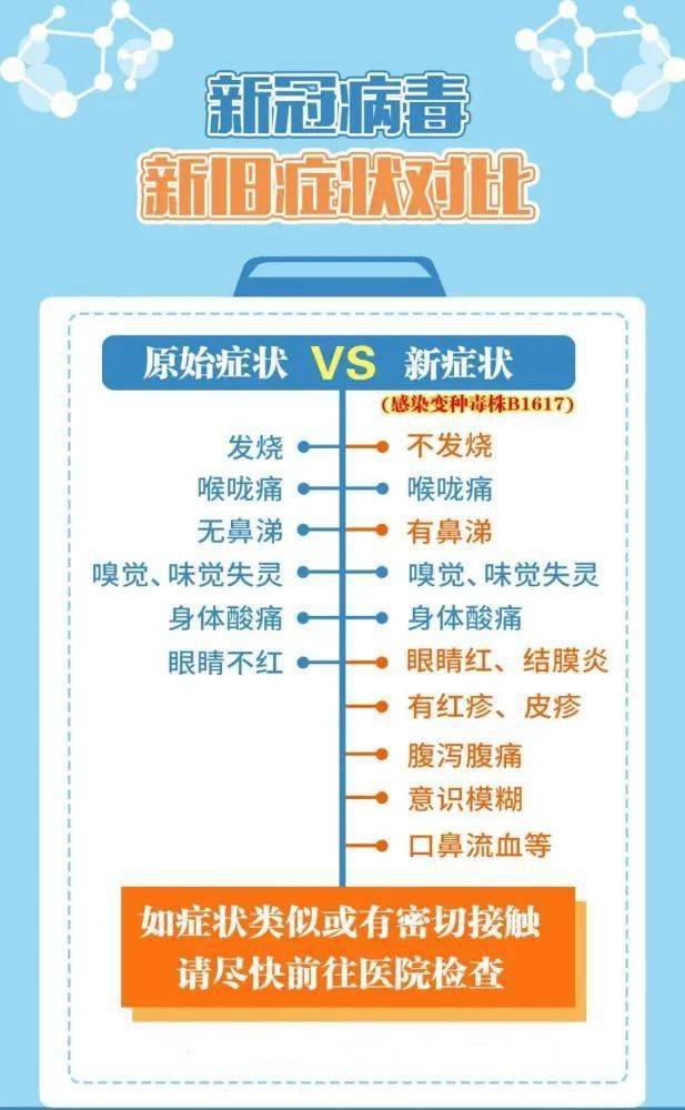 全球共同应对新冠病毒疫情的挑战