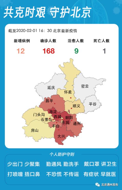 北京新冠疫情最早情况探究