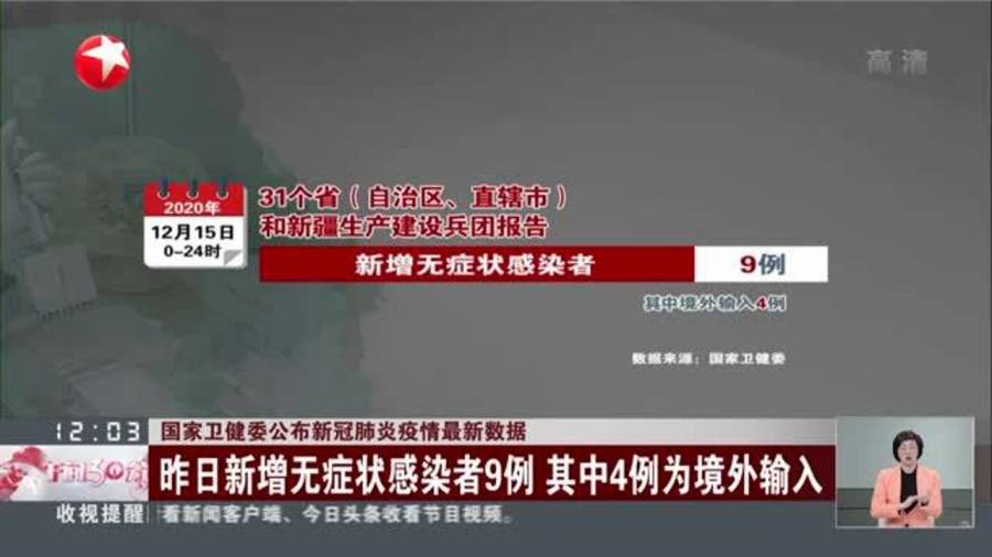 全国新肺炎疫情初期的真相与挑战，早期数据揭示的真相与挑战