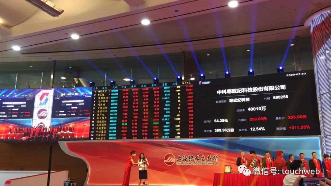 寒武纪公司，领先报道，科技潮流的引领者