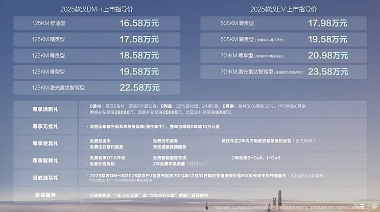 汽车之家揭秘，前沿科技趋势下的汽车报价与未来展望 2025最新资讯