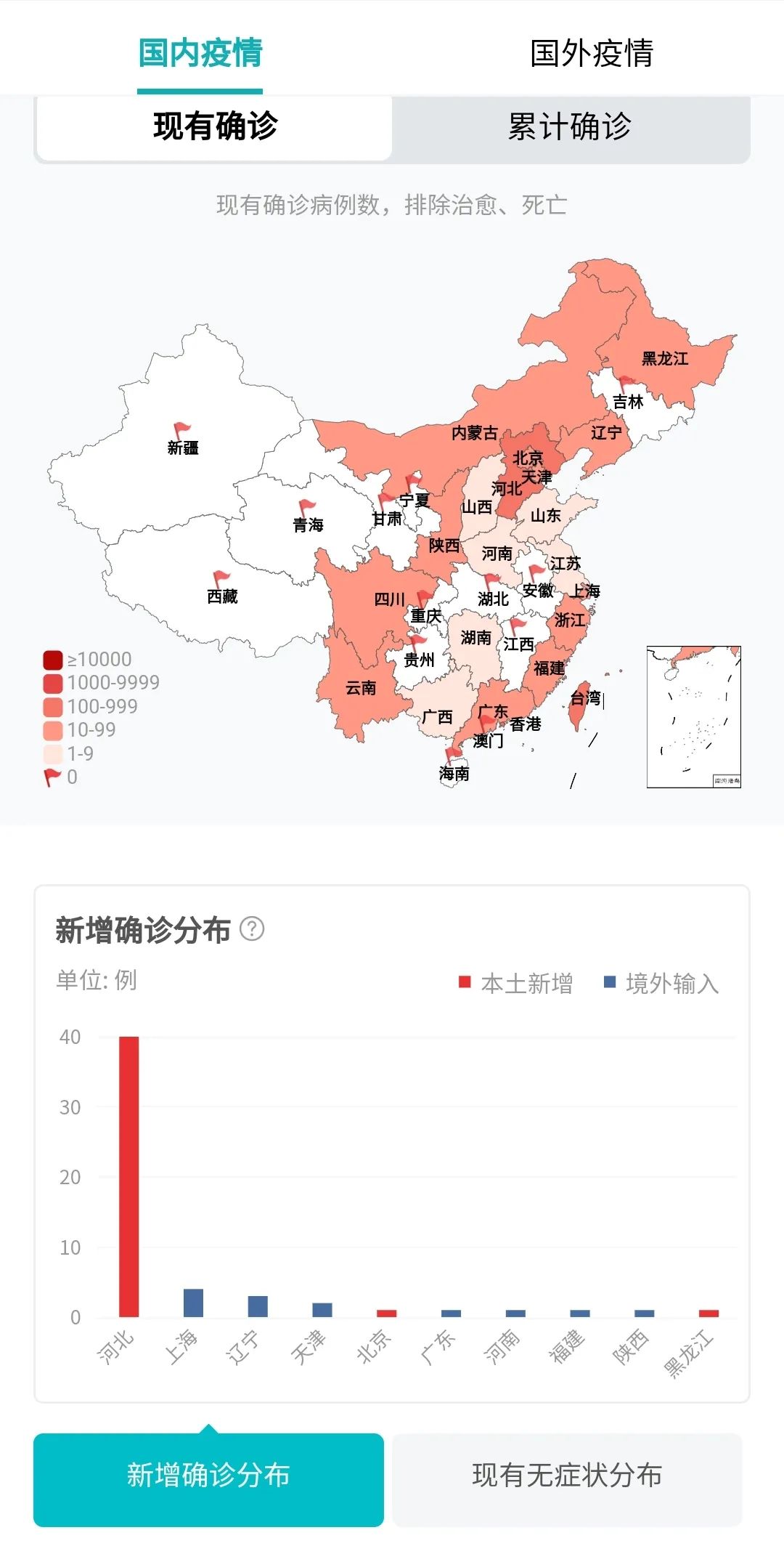 析凯乐 第2页