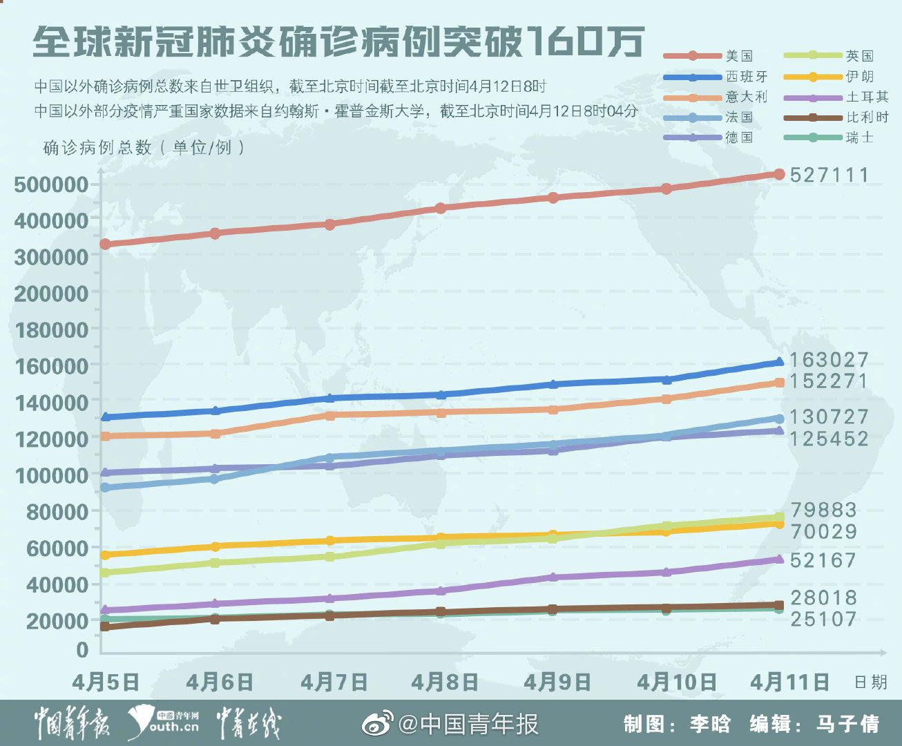 羽佳 第2页