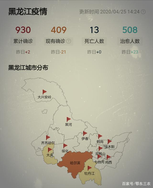 黑龙江疫情新增首现，挑战与应对策略