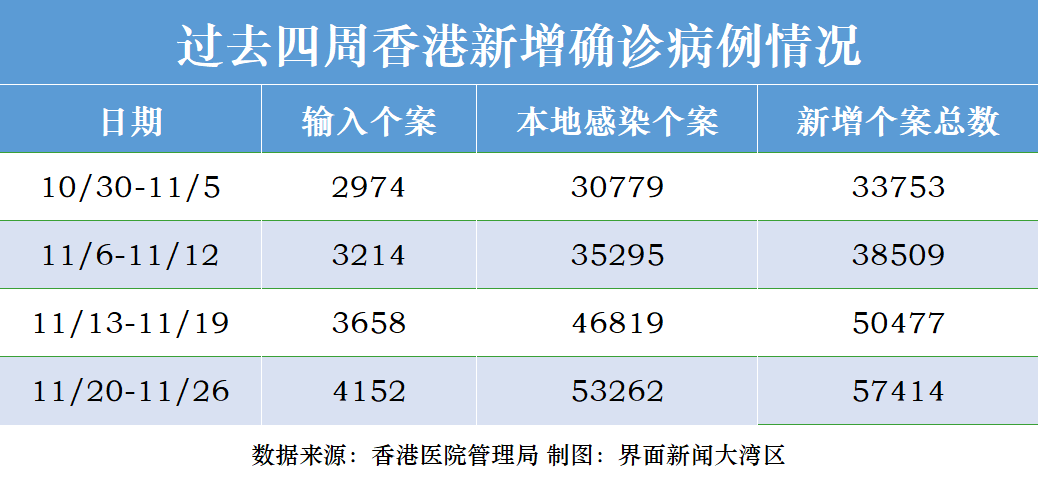 香港疫情首报揭秘，新冠疫情第一道序幕的幕后故事