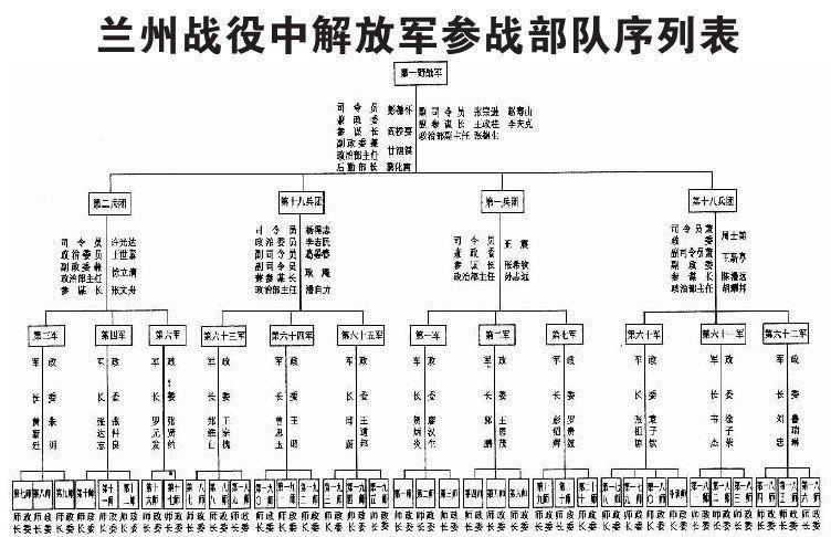 跃源 第2页