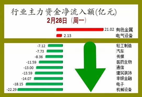 洞悉行业趋势，引领市场风向，面板市场最新消息解析
