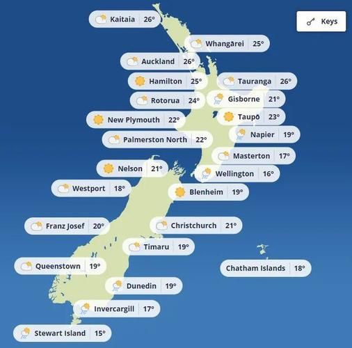 奥克兰天气情况初探，早期天气探究