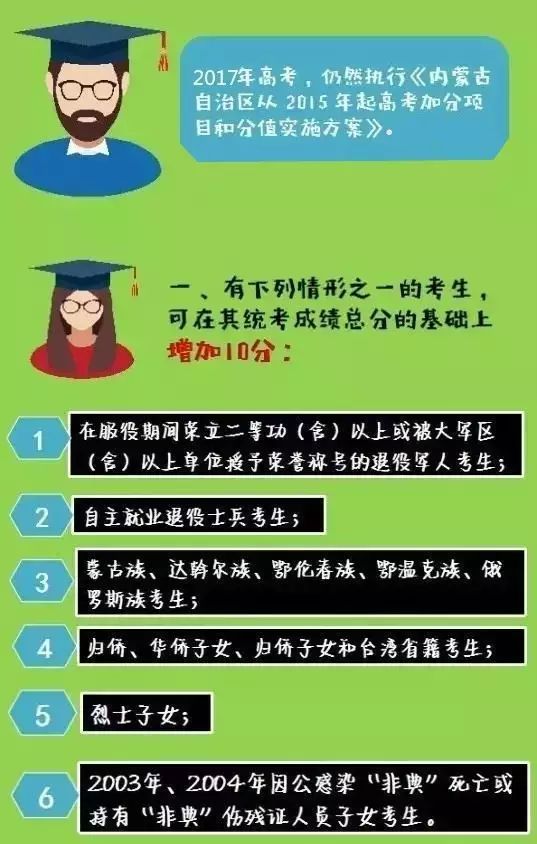 高考加分新规，疫情背景下的探索与变革