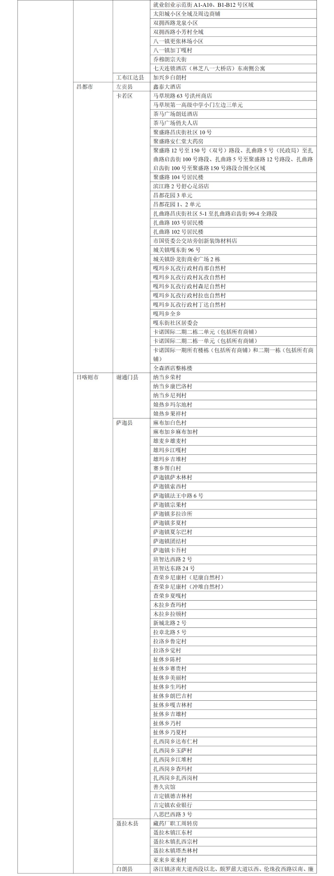 疫情最早数据消息揭秘，聚焦关键日期3月31日