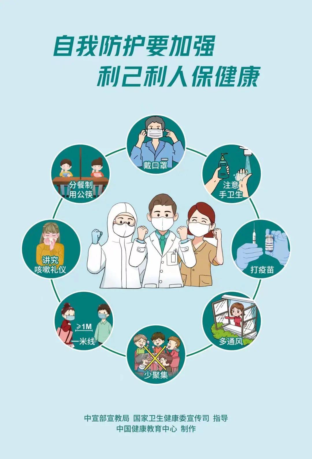 南京新冠肺炎早期通报，回顾与启示
