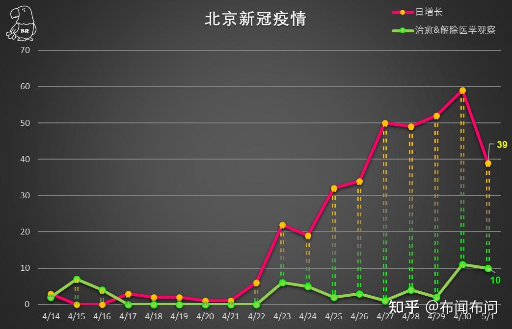 佳文 第2页
