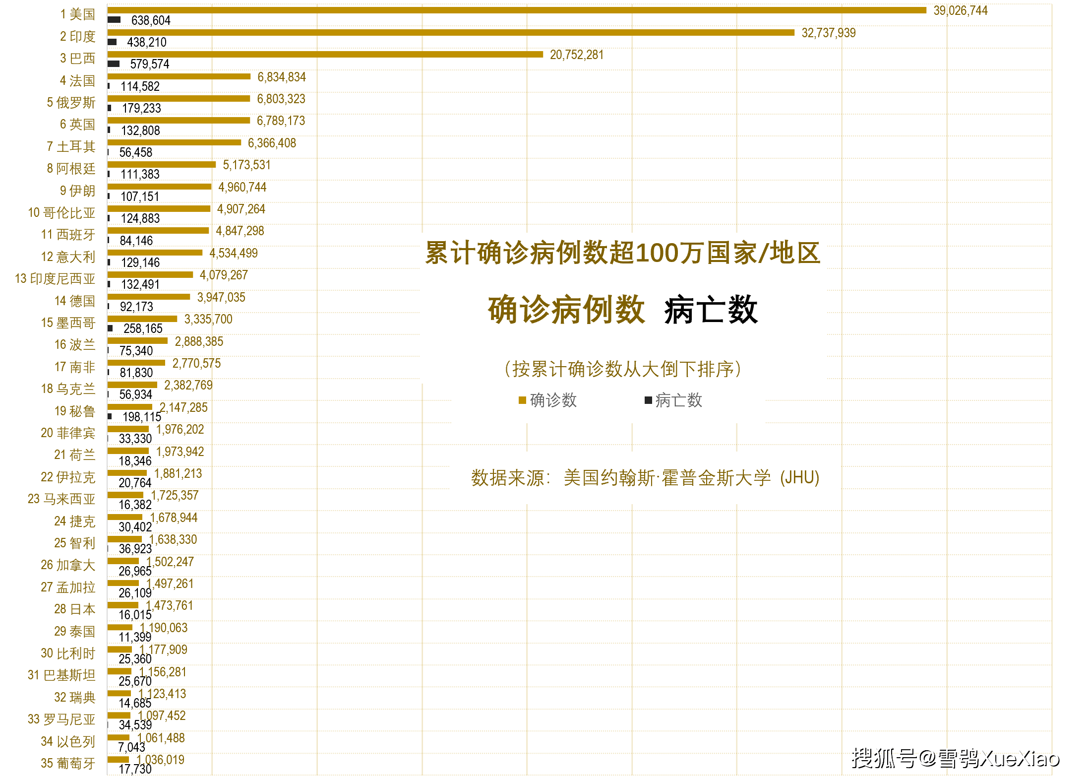 中国疫情起源与早期传播路径揭秘，最早确诊病例图曝光