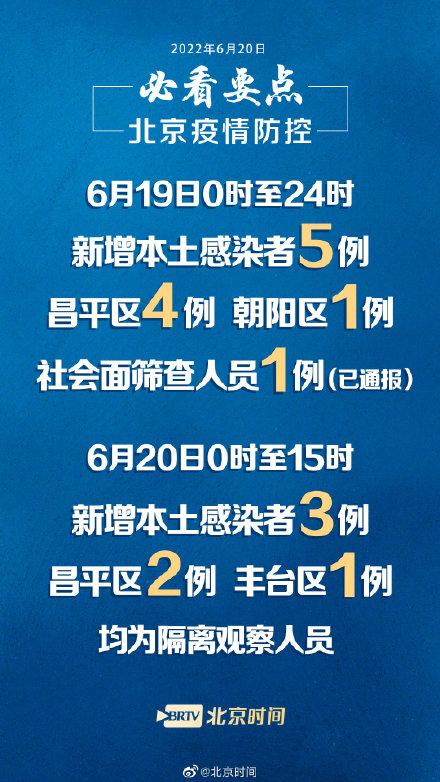 席叶彤 第2页