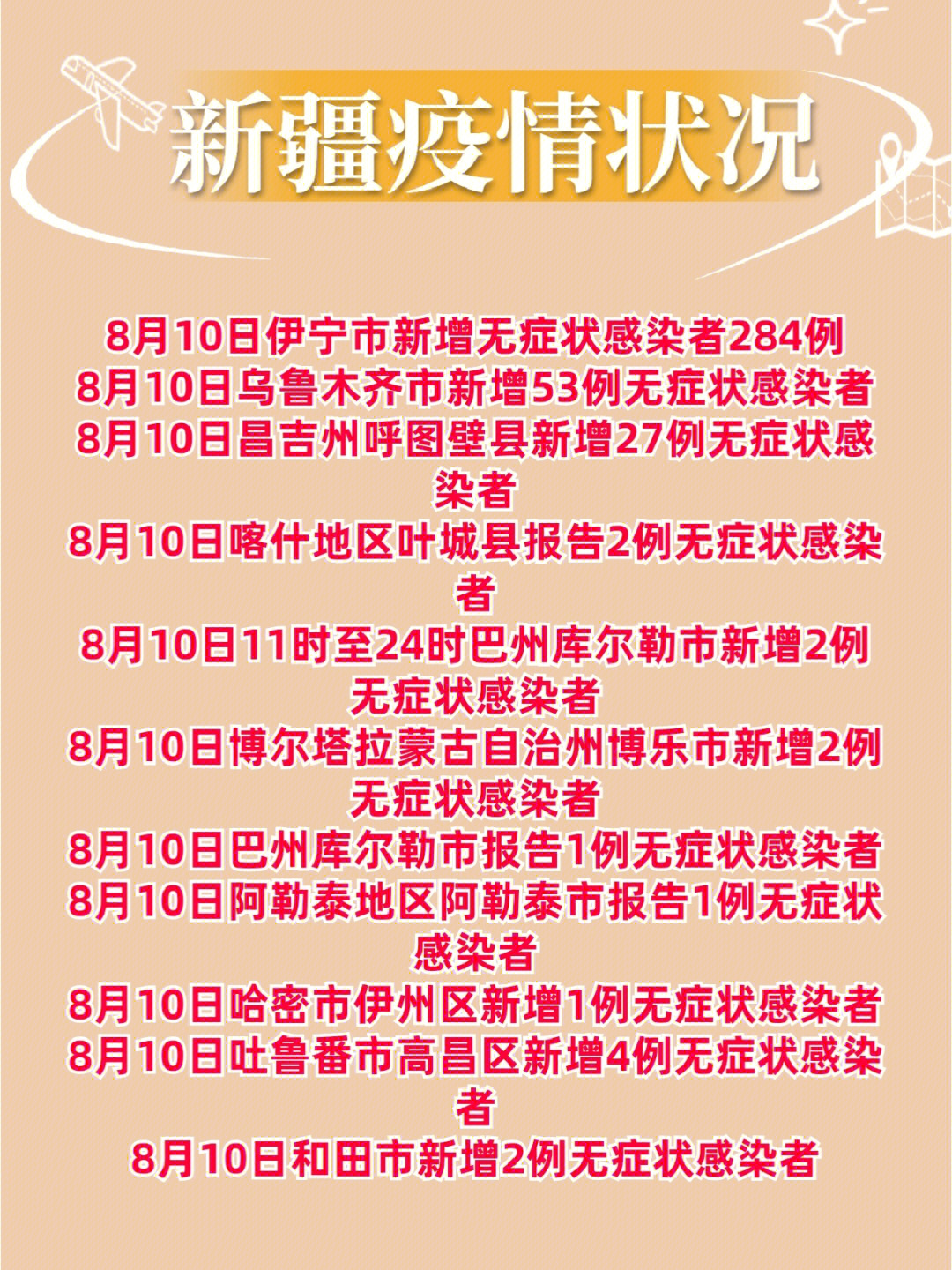 新疆疫情最新动态及早期情况分析