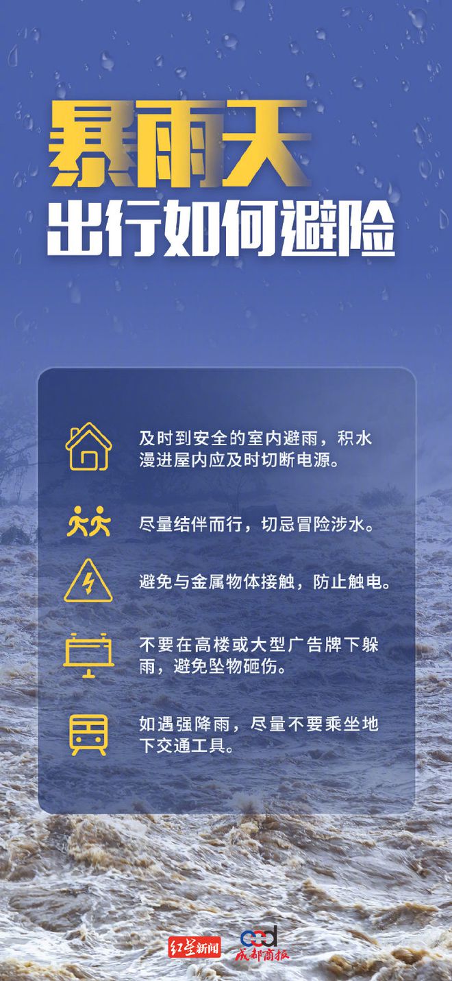 特大暴雨预警信息的早期价值与重要性分析