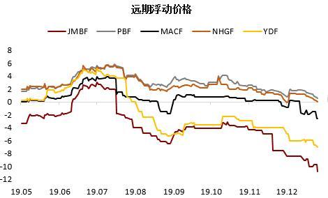 铁矿石现货最早价，市场波动与早期交易策略探究
