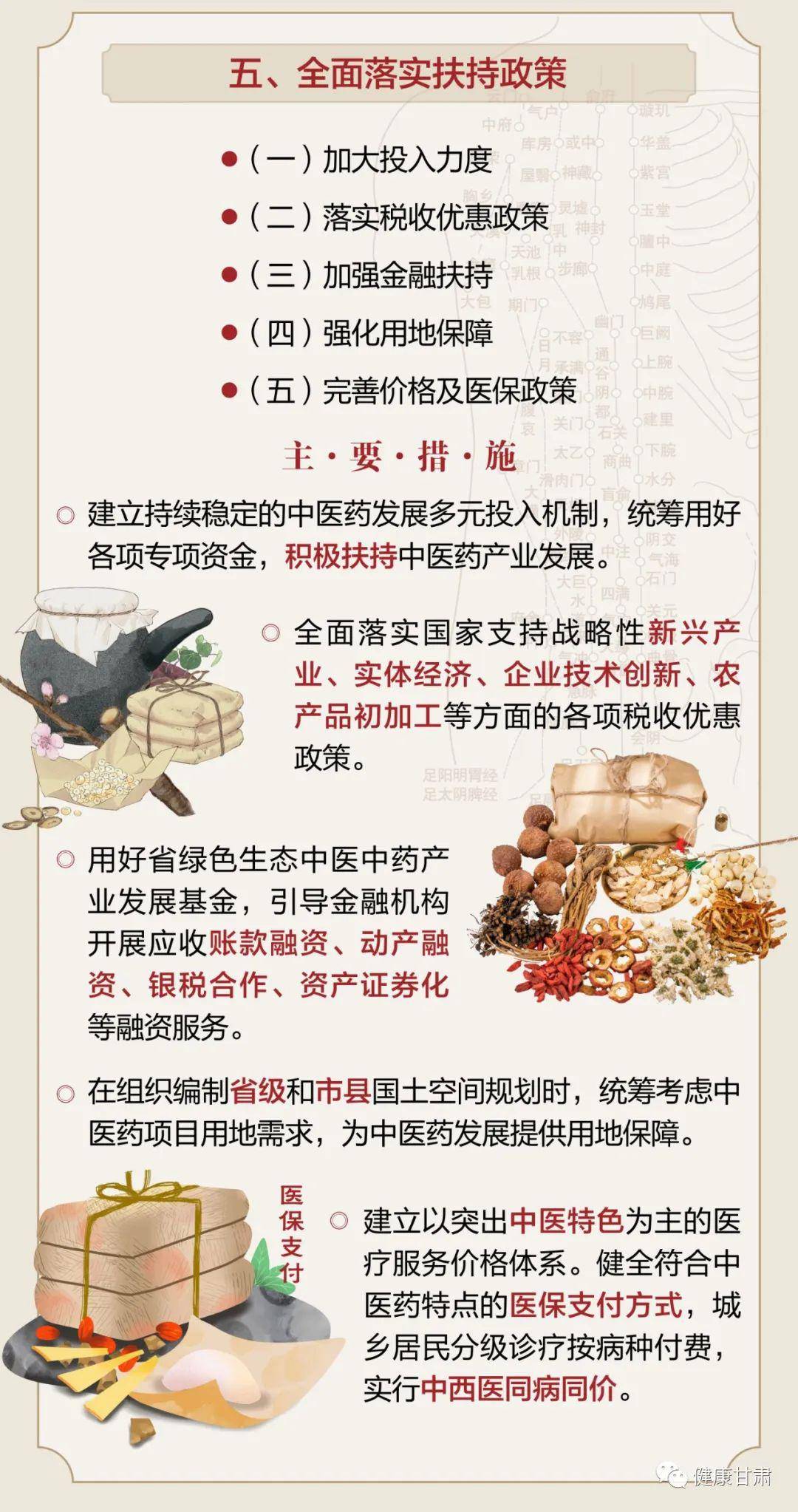 中医产业早期政策及其长远影响分析
