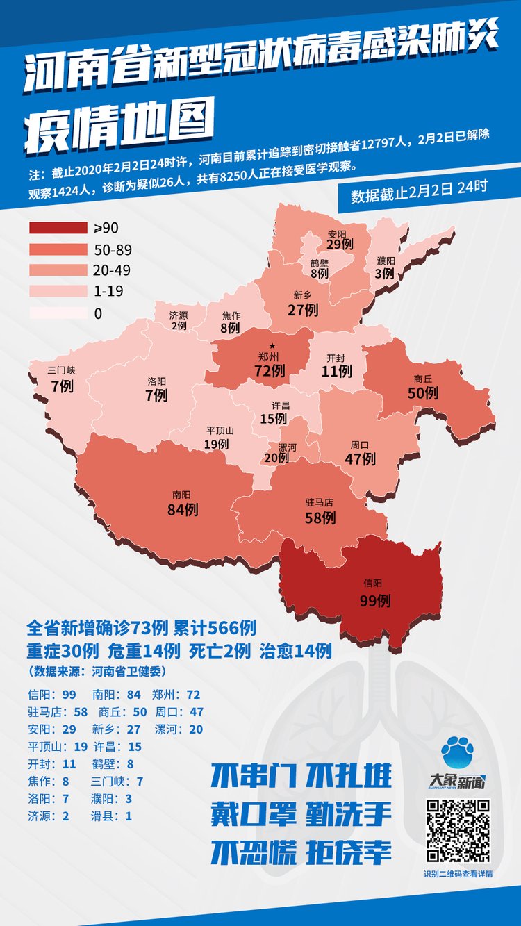 龙凡巧 第2页