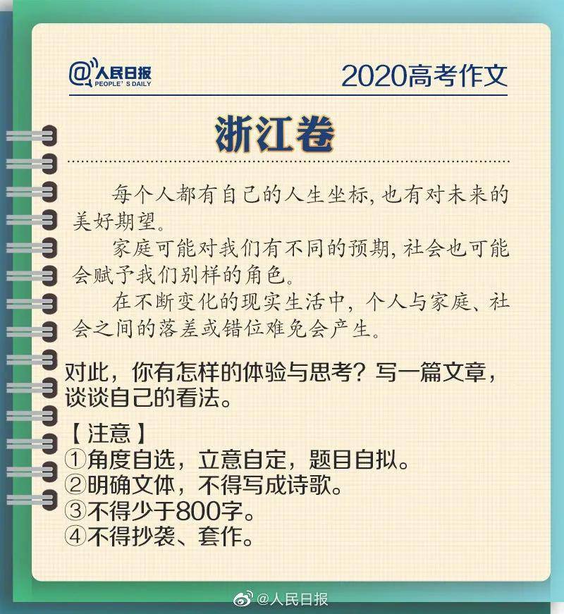 上海高考作文历程与变迁回顾