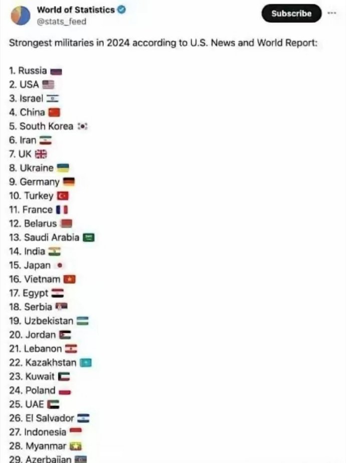 美国在全球信息传播中的先锋地位，揭秘全球最早消息的奥秘