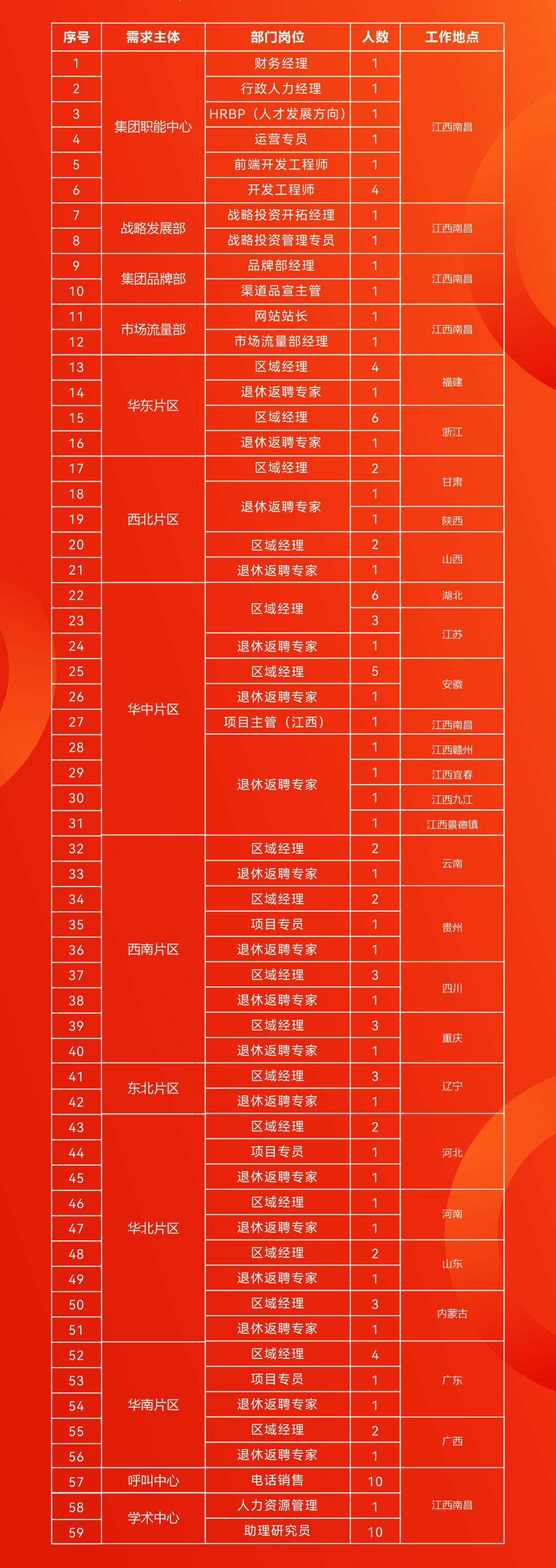 北京最早招聘网站，历史沿革及其深远影响分析