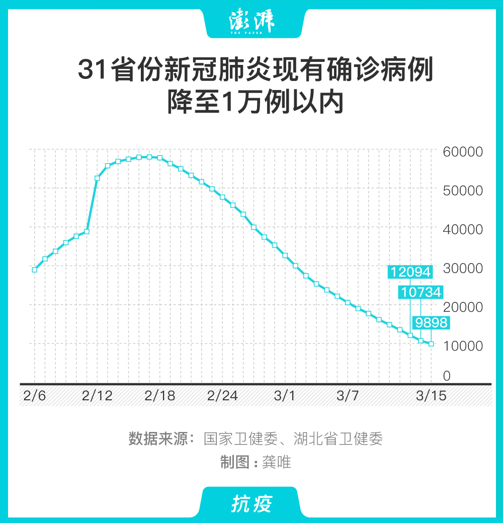 跃庭 第2页