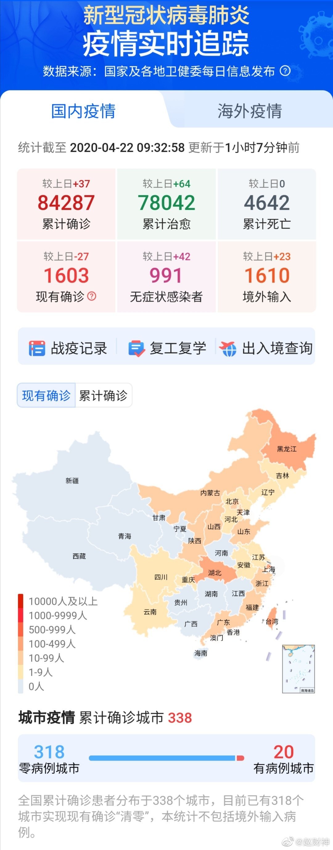 国内最早疫情报道数据分析，揭示疫情初期的关键信息