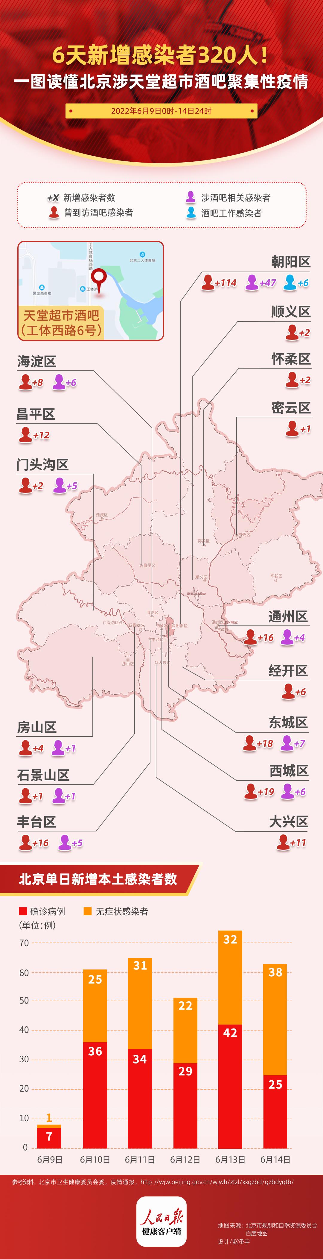 跃峰 第2页