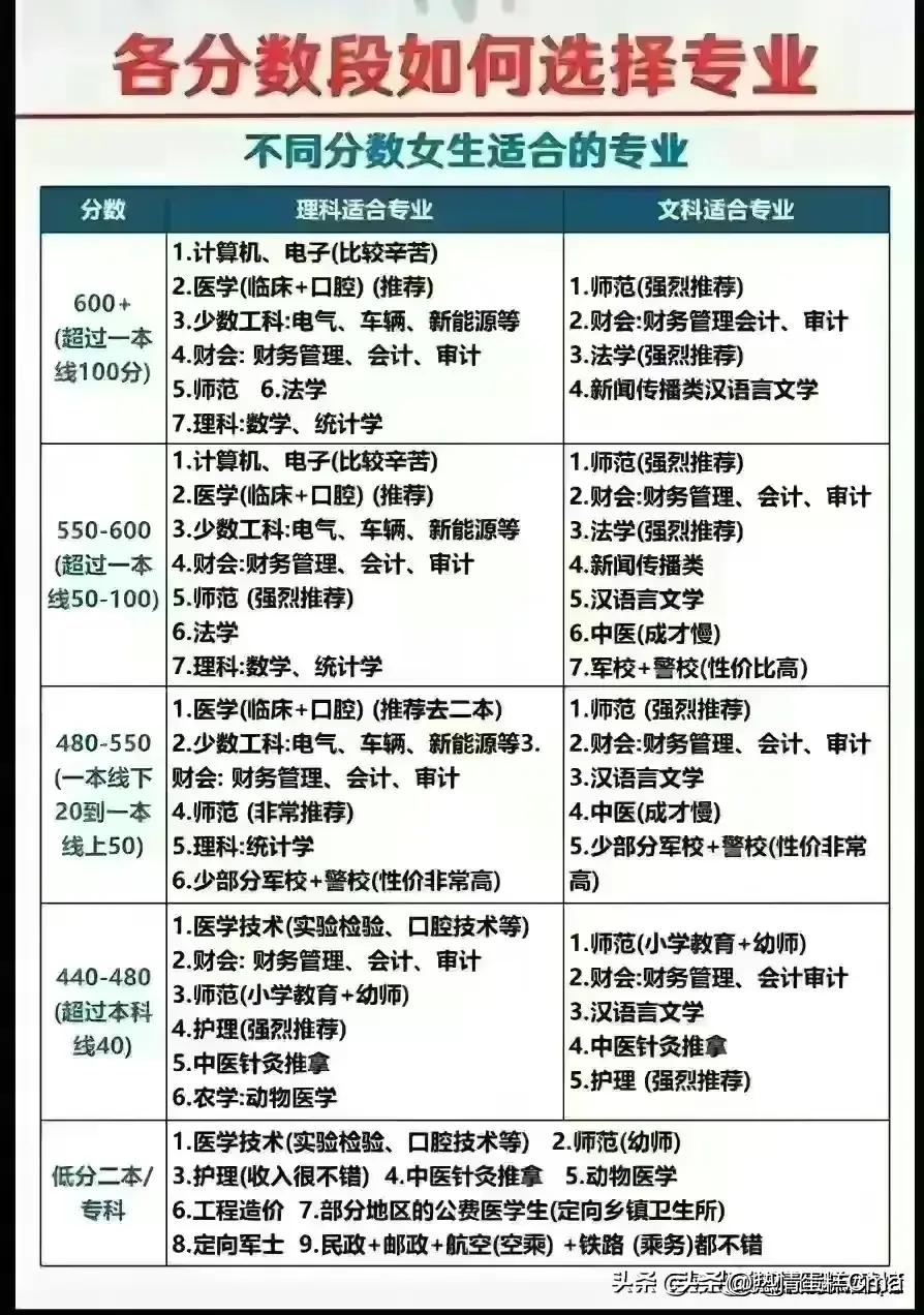 985大学的历史沿革及其深远影响