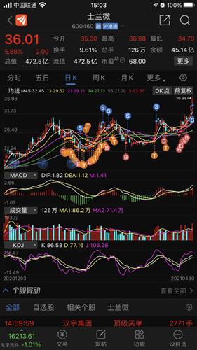 揭秘行业前沿动态与深度洞察，顶盘最新消息速递
