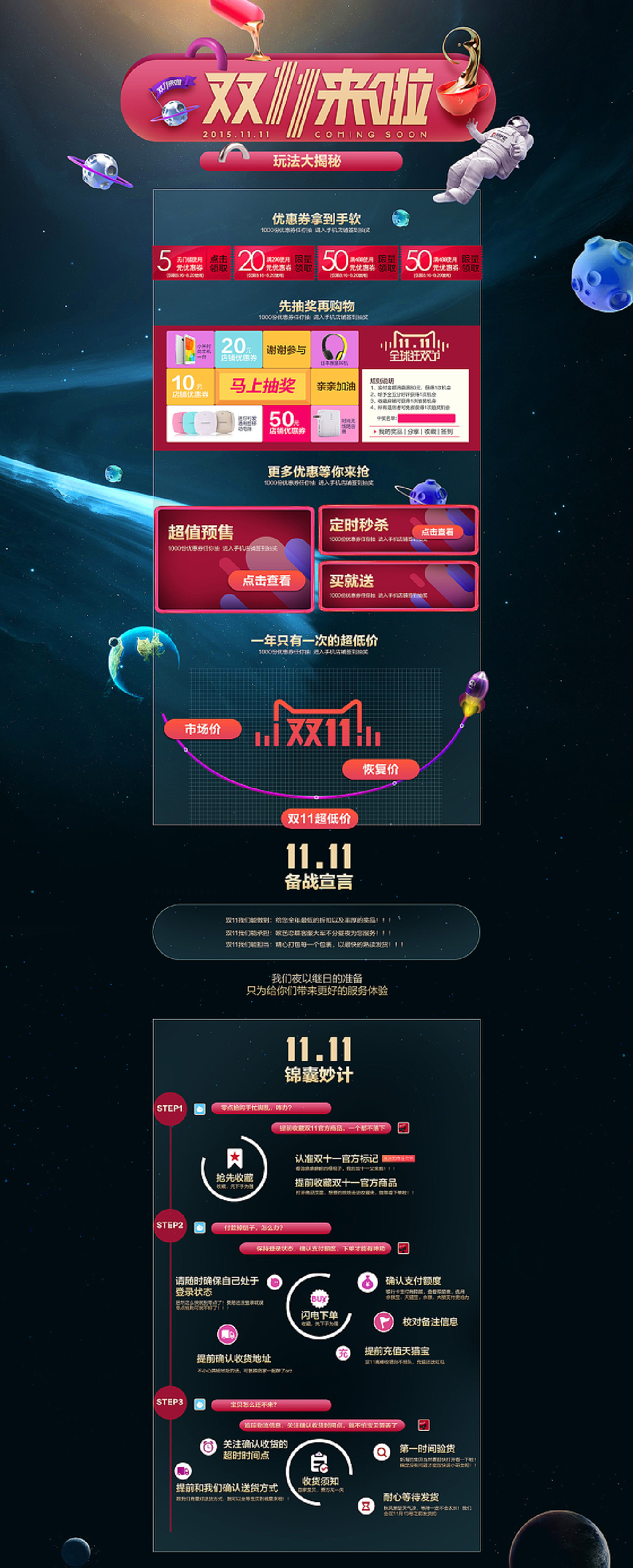 双十一电商活动的起源与发展