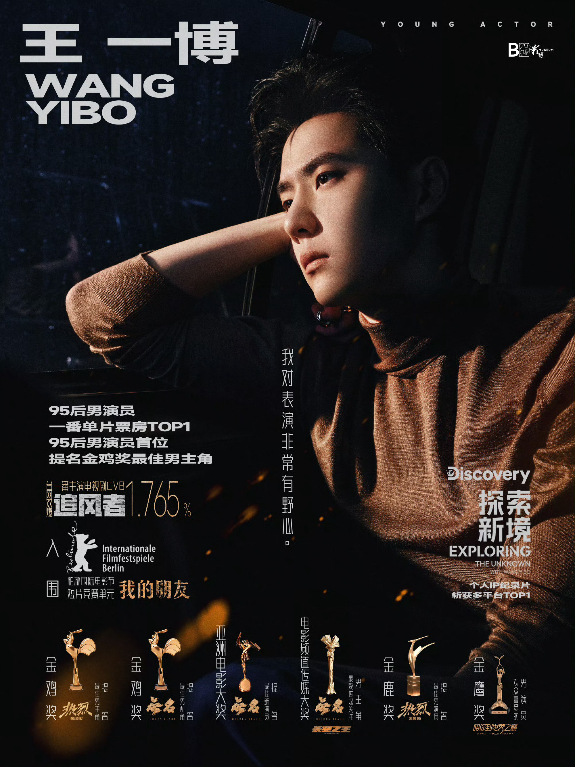 王一博电影之路，中国影视新星的发展历程探索