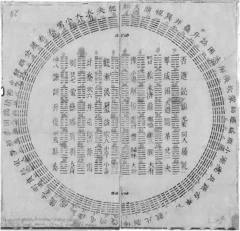 八卦起源，古代棋艺与神秘文化的交融探寻